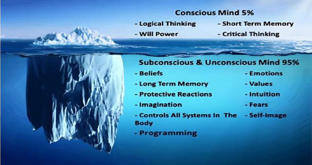 This is Why Talk Therapy Didn’t Work